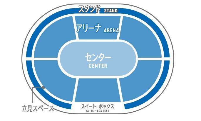 スターズ オン アイス 横浜アリーナ 2023.4.9 アリーナSS席 新品在庫